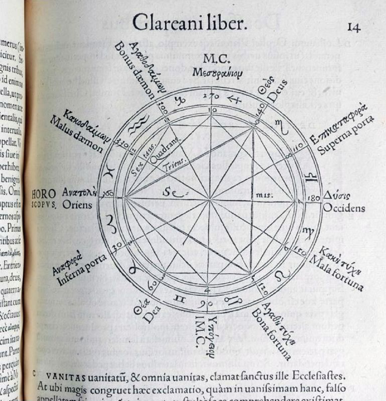 Zodiaque extrait du livre de Glareanus